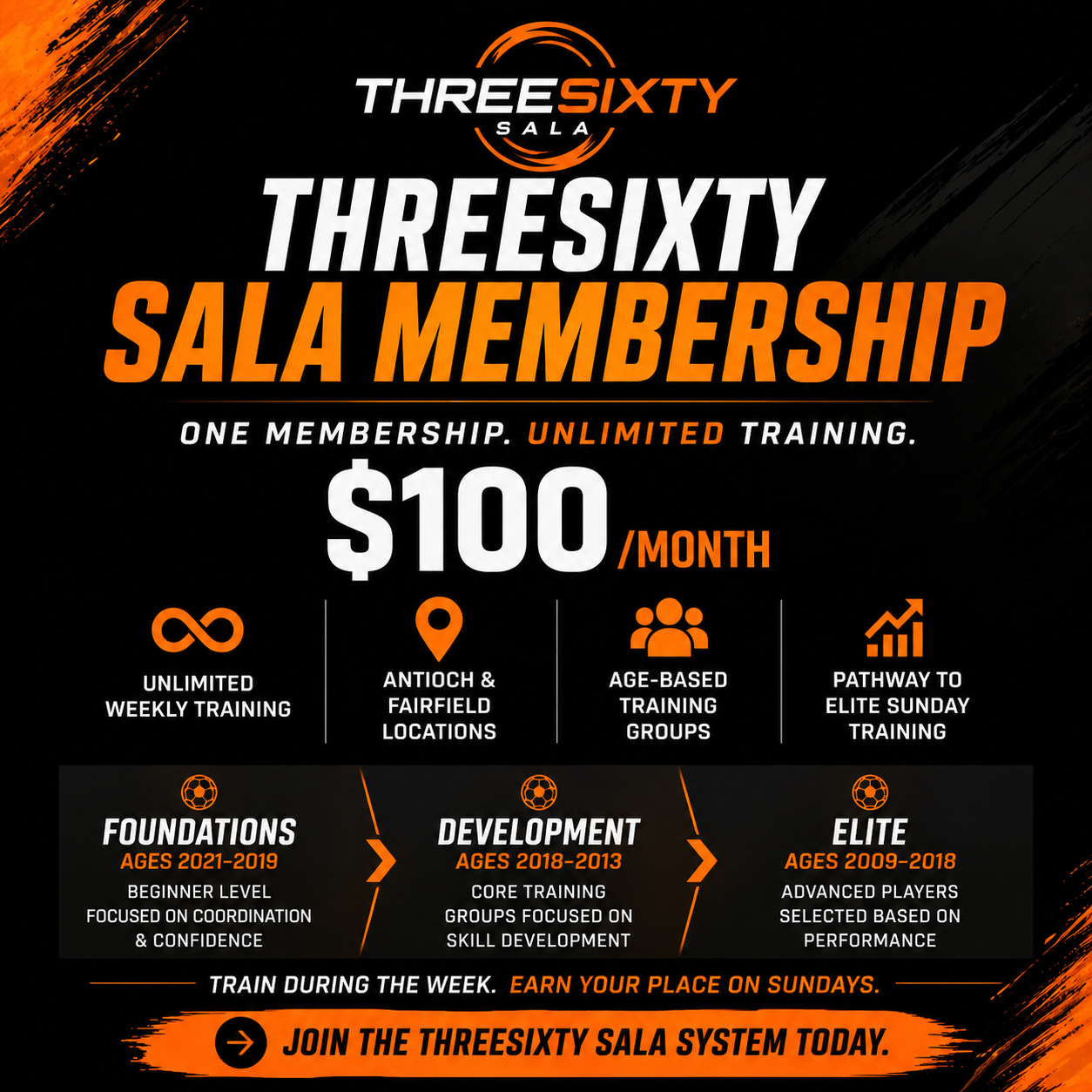 ThreeSixty Sala Membership | ThreeSixty Player Development
